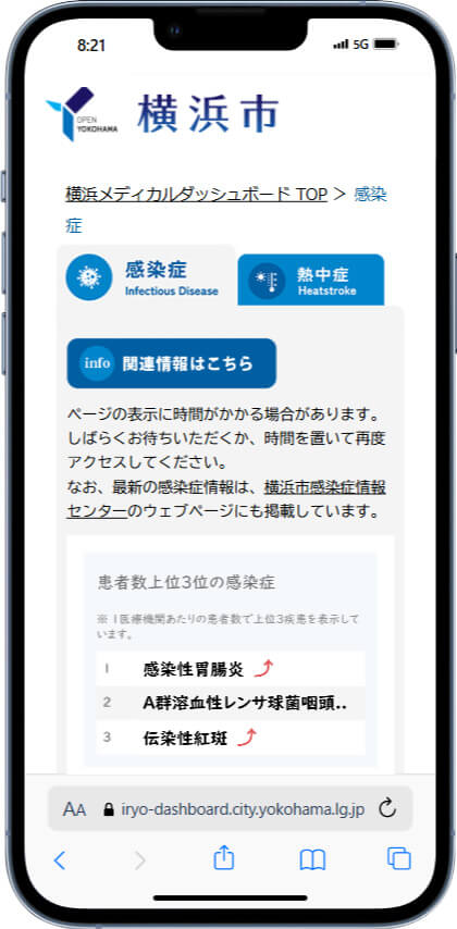 スマートフォン画面